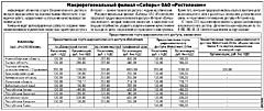 Нажмите на изображение для увеличения
Название: 130 рублёфф.jpg
Просмотров: 220
Размер:	96.7 Кб
ID:	10411