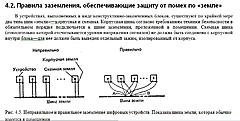 Нажмите на изображение для увеличения
Название: ground.JPG
Просмотров: 196
Размер:	65.6 Кб
ID:	12362