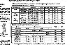 Нажмите на изображение для увеличения
Название: Мазда.jpg
Просмотров: 168
Размер:	109.7 Кб
ID:	13715