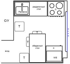 Нажмите на изображение для увеличения
Название: kitchen.jpg
Просмотров: 160
Размер:	29.8 Кб
ID:	15343