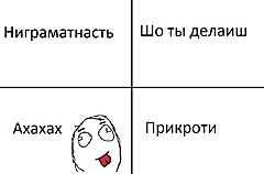 Нажмите на изображение для увеличения
Название: Lqxa5W02YTk.jpg
Просмотров: 186
Размер:	20.5 Кб
ID:	22110