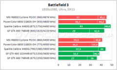Нажмите на изображение для увеличения
Название: 36-amd-radeon-hd6850-msi-powercolor.png
Просмотров: 459
Размер:	9.8 Кб
ID:	24272