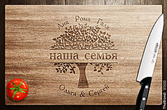 Нажмите на изображение для увеличения
Название: Wood2215678.jpg
Просмотров: 460
Размер:	94.1 Кб
ID:	27318