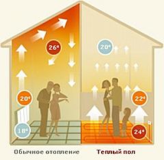 Нажмите на изображение для увеличения
Название: polza.jpg
Просмотров: 155
Размер:	55.2 Кб
ID:	29414