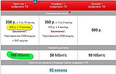 Нажмите на изображение для увеличения
Название: мтс.jpg
Просмотров: 834
Размер:	45.5 Кб
ID:	35053
