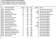 Нажмите на изображение для увеличения
Название: wd_smart.jpg
Просмотров: 221
Размер:	96.4 Кб
ID:	39104