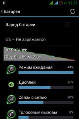Нажмите на изображение для увеличения
Название: Screenshot_2014-10-10-17-31-59.jpg
Просмотров: 168
Размер:	27.3 Кб
ID:	41206