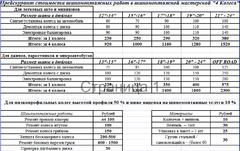 Нажмите на изображение для увеличения
Название: Прайс.jpg
Просмотров: 643
Размер:	20.6 Кб
ID:	41469
