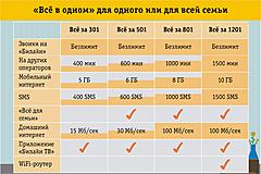 Нажмите на изображение для увеличения
Название: навигатор.jpg
Просмотров: 1824
Размер:	88.0 Кб
ID:	44013