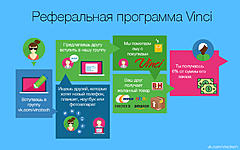 Нажмите на изображение для увеличения
Название: referralfin.jpg
Просмотров: 116
Размер:	64.2 Кб
ID:	46290