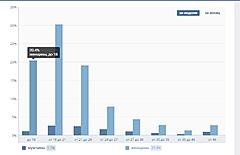 Нажмите на изображение для увеличения
Название: Screenshot_2.jpg
Просмотров: 95
Размер:	36.3 Кб
ID:	47252