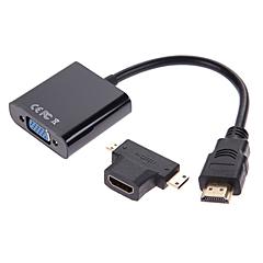 Нажмите на изображение для увеличения
Название: HDMI-Vga.jpg
Просмотров: 685
Размер:	54.3 Кб
ID:	48799
