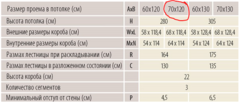 Нажмите на изображение для увеличения
Название: Снимок.PNG
Просмотров: 135
Размер:	148.4 Кб
ID:	50092
