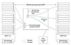 Нажмите на изображение для увеличения
Название: Схема.JPG
Просмотров: 319
Размер:	80.0 Кб
ID:	50305