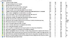 Нажмите на изображение для увеличения
Название: Tosh.jpg
Просмотров: 188
Размер:	81.4 Кб
ID:	51313