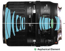 Название: EF35135mm_optical.jpg
Просмотров: 247

Размер: 11.9 Кб