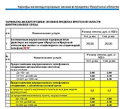 Нажмите на изображение для увеличения
Название: Копия dbo.irk.jpg
Просмотров: 136
Размер:	72.1 Кб
ID:	9503